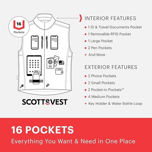 SCOTTeVEST Featherweight vest - 16 Hidden Pockets - size L - Cadet Blue - Picture 9 of 11